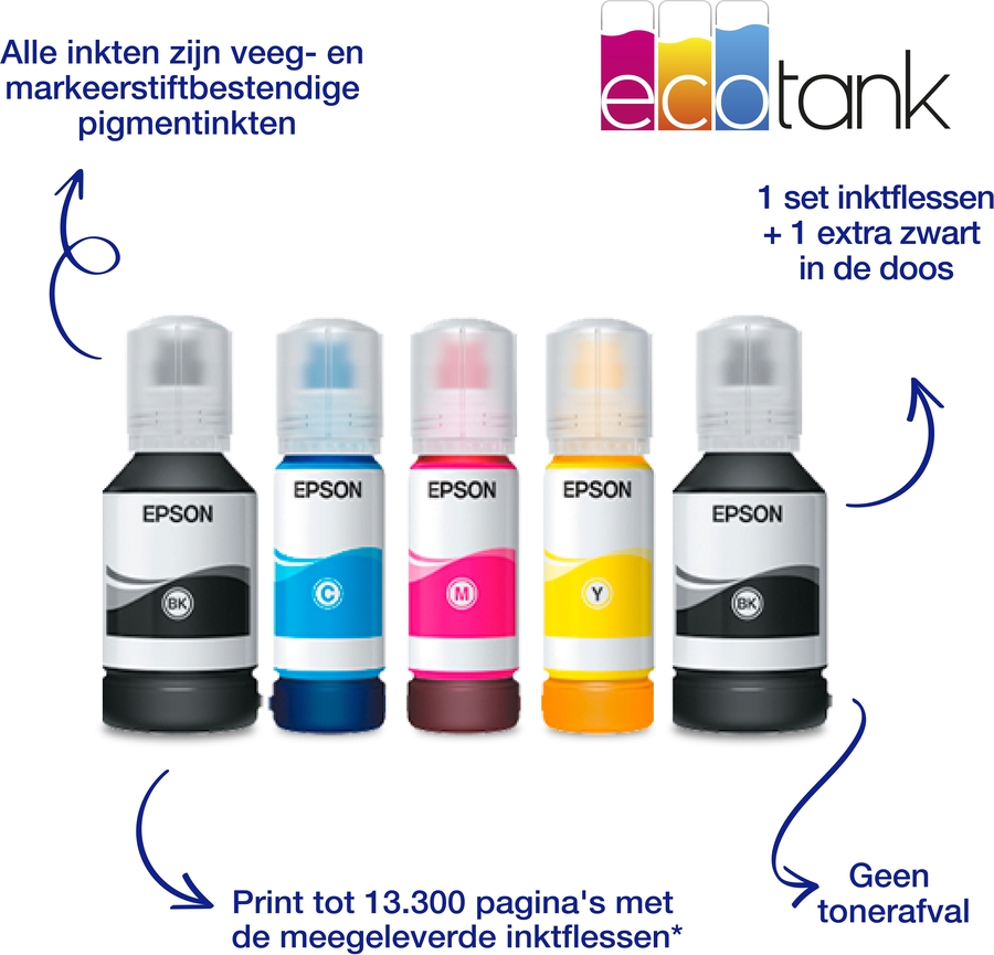 Epson EcoTank ET-5150 3